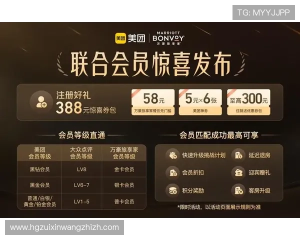 一站式皇冠会员网站，全面升级你的会员等级享受更多尊贵礼遇