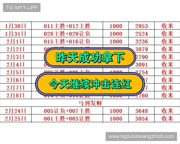 皇冠体育首页最新比赛资讯全面更新让你第一时间掌握精彩赛事内容 皇冠体育首页最新比赛资讯全面更新让你第一时间掌握精彩赛事内容