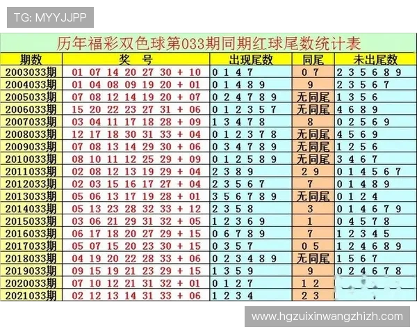 澳门六合彩娱乐官网在线投注攻略，帮助新手快速掌握投注技巧与中奖技巧