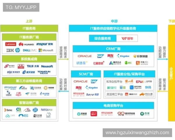 百盛娱乐支付方式与充值流程详解,确保资金安全与便捷操作