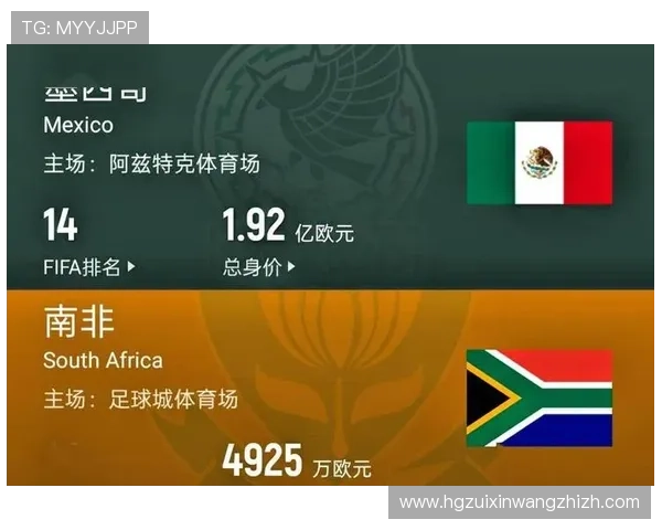 墨西哥与南非国家队在世界杯的比赛时间及比分详细解析