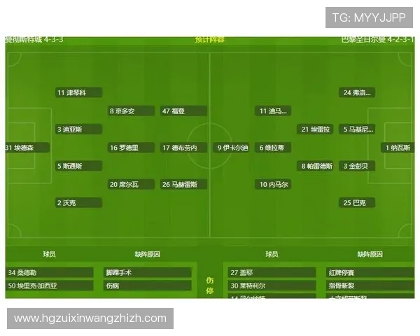 球探旧版本分即时足球比分老版本为足球爱好者提供详细的世界杯比赛比分和赛程信息分析